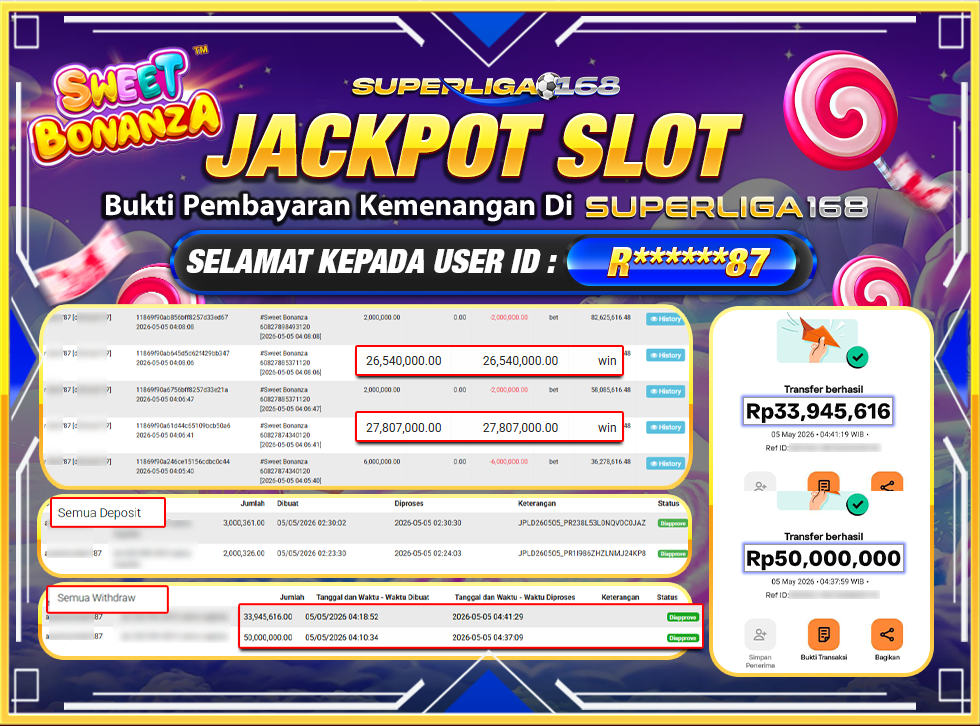 SUPERLIGA168 JACKPOT SWEET BONANZA Rp.83,945,616LUNAS